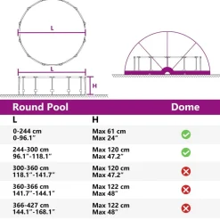 vidaXL Pool Dome Grøn 336 x 322 x 160 cm