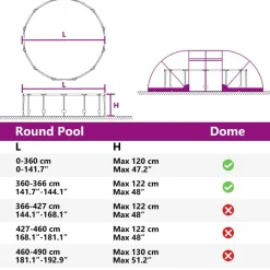 vidaXL Pooltelt Dome Grøn 538 x 440 x 204 cm
