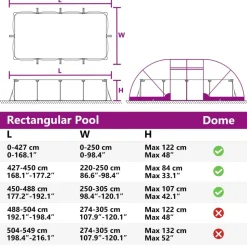 vidaXL Pooltelt Dome Grøn 538 x 440 x 204 cm