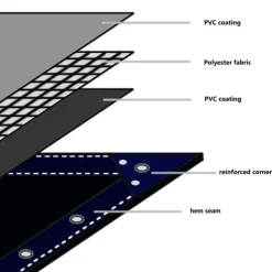 vidaXL presenning 650 g/m² 2 x 3 m grøn